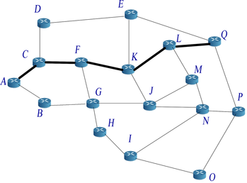 mesh network diagram